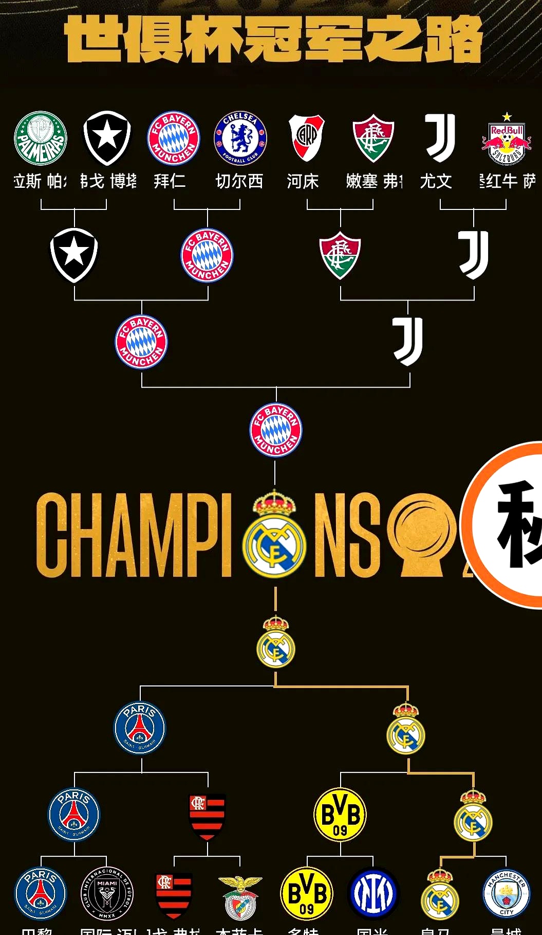 风云突变！皇家马德里国际比赛日远射贴柱，德国杯版图或变，压力陡增，临场指挥获称赞的简单介绍-南宫app下载