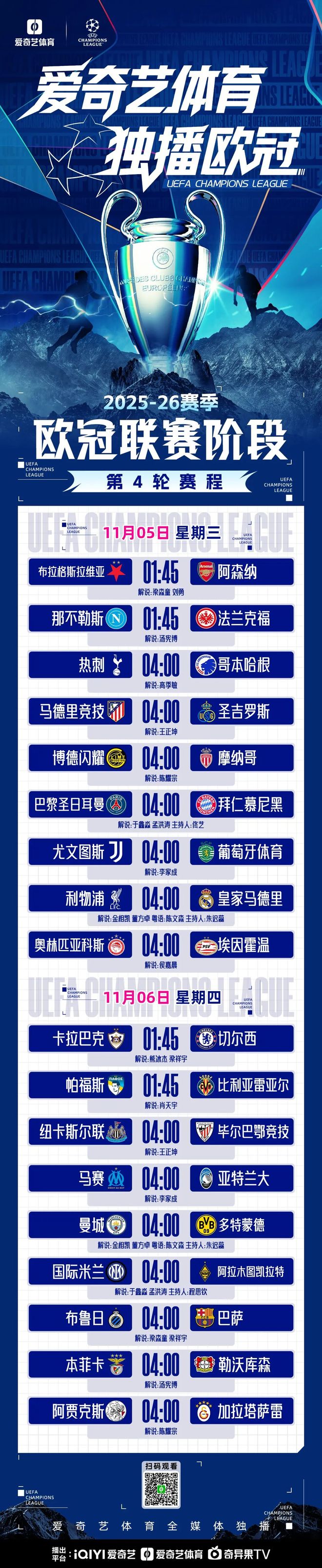 国际比赛日体能课后，曼城战术微调备战欧冠，目标明确，球探报告显示潜力的简单介绍