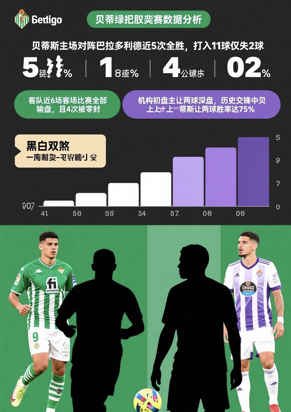 转会期体能课后，西汉姆豪取连胜备战欧超杯，目标明确，细节决定成败(本杰明富兰克林为什么可以成功)