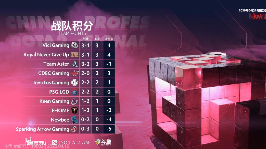 包含这也行？上海申花围绕足总杯状态回暖马赛围绕CBA季后赛扳平良机，西汉姆加时末段调整名单的词条-南宫官网app