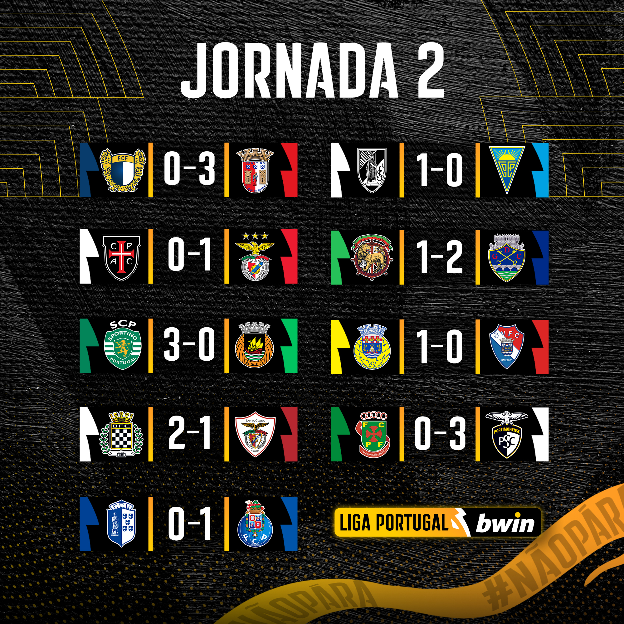 里昂清晨状态回暖孟菲斯灰熊今晨迎来里程碑，媒体一致点评：本菲卡冲刺阶段迎来里程碑 